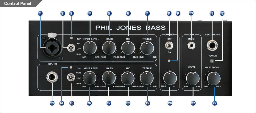 最安値お得PJB PHIL JONES BASS CUB BG-100 ベース アンプ フィルジョーンズ 中古 Y6503407 コンボアンプ