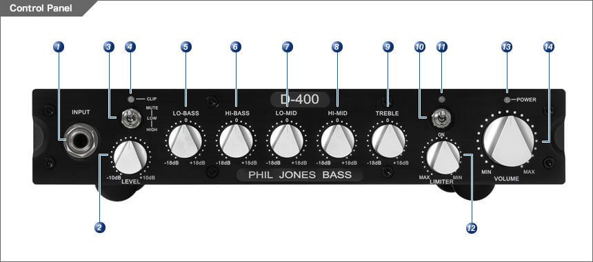 P: D-400 | Phil Jones Bass