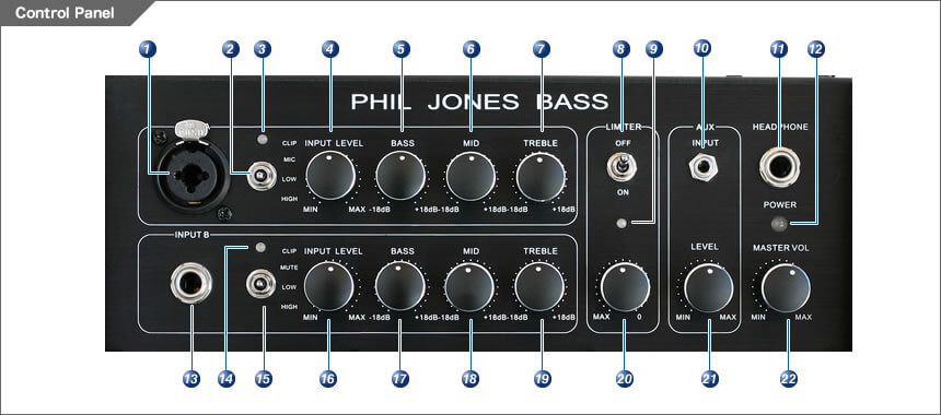 P: BG-100 Bass Combo Amp “Bass CUB” | Phil Jones Bass