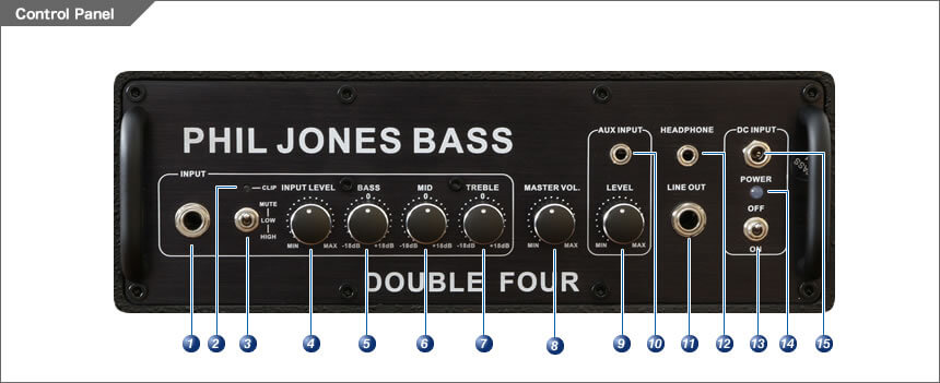 Phil jones DOUBLE FOUR BG-75 ベースアンプ-