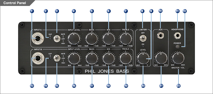 P: BG-400 Suitcase Compact | Phil Jones Bass