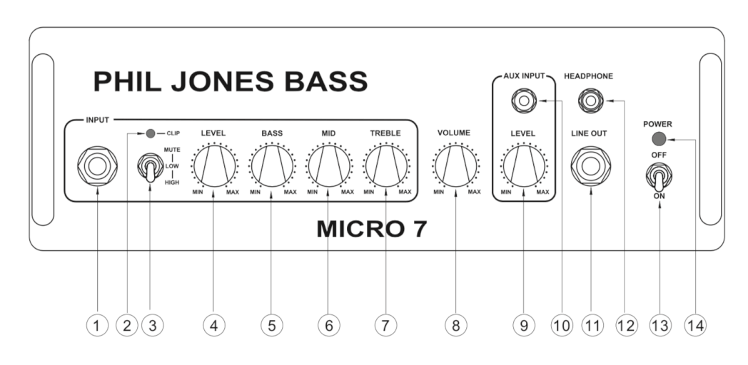 Phil Jones Bass M-7 Micro 7 Bass Amplifier $389.99 $329.00